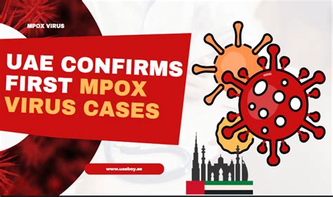 list of cities in uae|Mpox virus mapped: Which countries has the new virus strain .